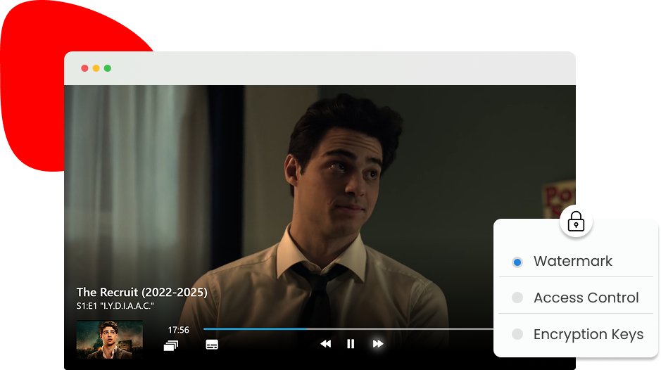 Digital Right Management